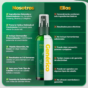 Tonico OUHOE™  Anticaída & Crecimiento Capilar, Cuidado de Barba.