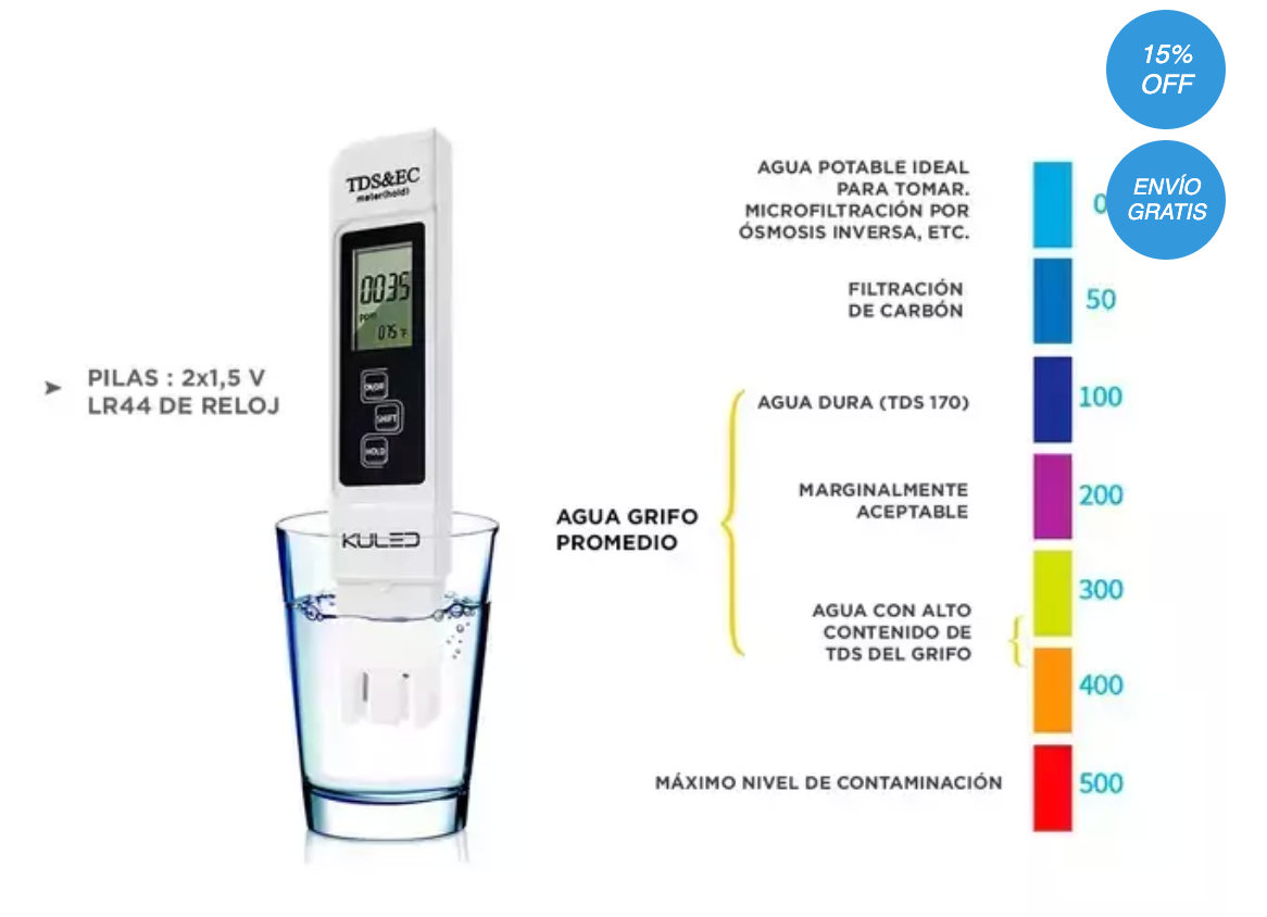 HydroCheck™ - Medidor TDS Digital de Calidad del Agua